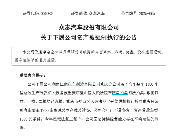 炒股平台配资 突发利空前强势涨停！众泰汽车：今年已无法复工复产！去年亏10亿，仅卖14辆车，高管薪酬总额却达955万